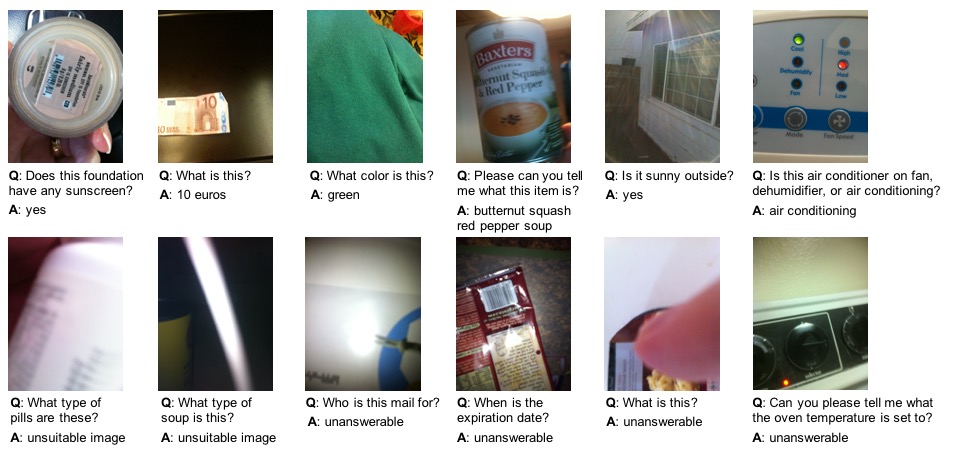 Two rows with six visual questions and the corresponding answer for each visual question.